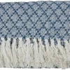 Hot Pronto Wonen Plaid Faicchio blauw